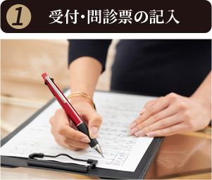 受付・問診票の記入